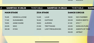 The line up for the fourth and final day of Zurich Open Air 2024