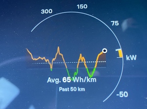 Rolling down the Alps on the south side, is a very efficient use of energy. Ticino is at lower elevation than Zurich, so in general, we gained energy :-)
